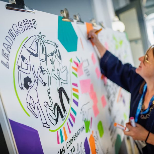Analoges Graphic Recording