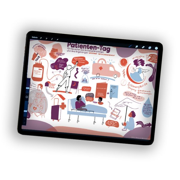 Digitales Graphic Recording